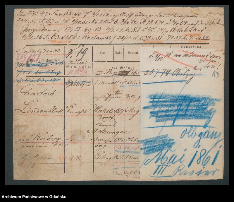 image.from.unit.number "Karty meldunkowe: Lindenblatt - Lindner"