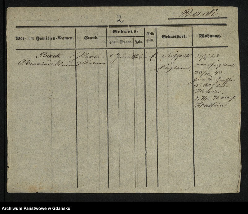 image.from.unit.number "Karty meldunkowe: Baciniewski - Baeck"