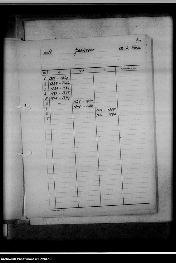 Obraz 18 z jednostki "Bücherverzeichnis betreff: Kreissippenamt Turek"