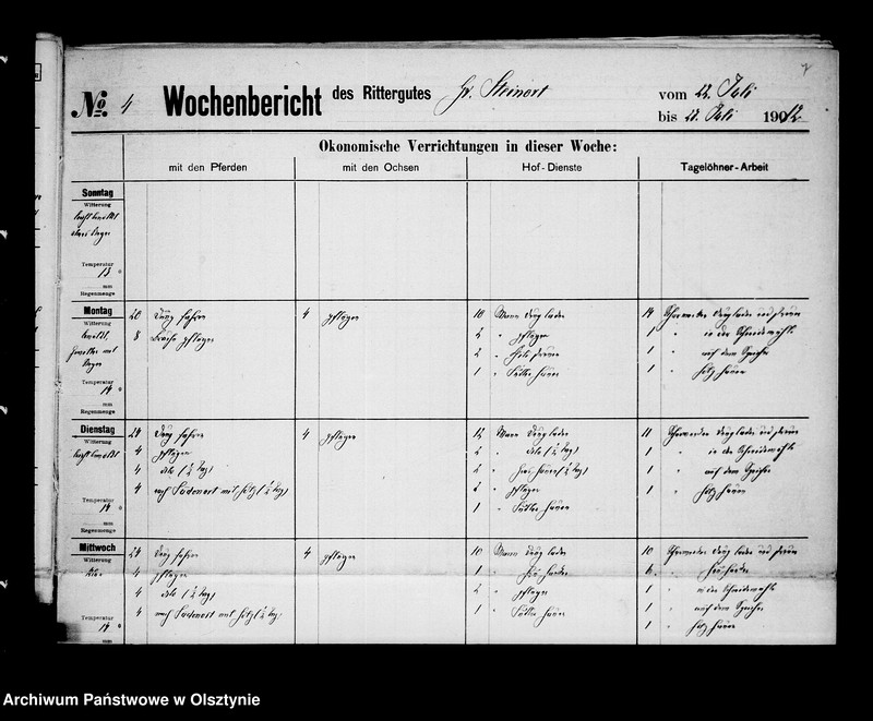 image.from.unit.number "/Wochenberichte des Rittergutes Gr. Steinort Nr. 1-27/"