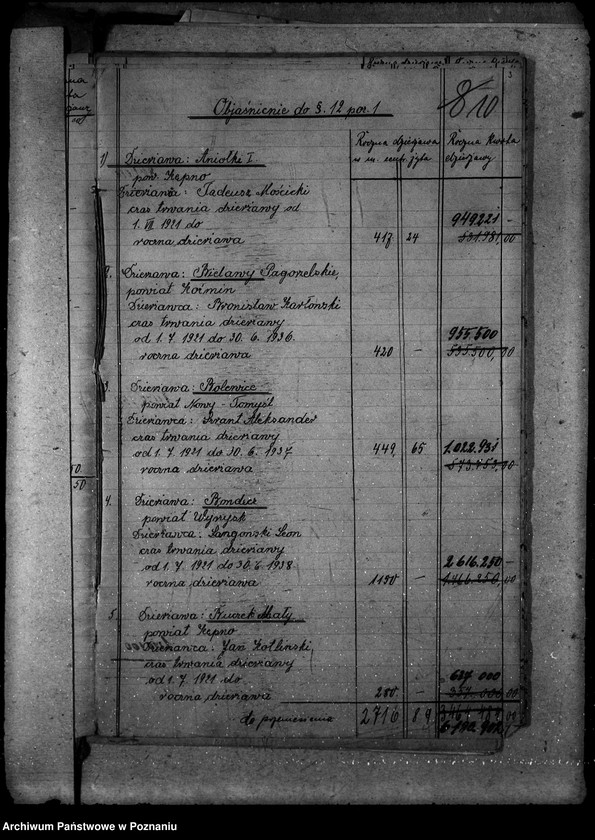 Obraz 17 z jednostki "Budżet domeny woj. poznańskiego"