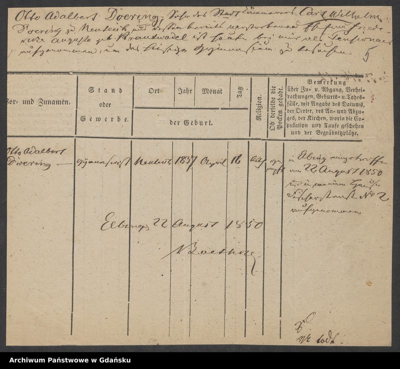 image.from.unit.number "Karty meldunkowe: Döring O. - Domalsky"