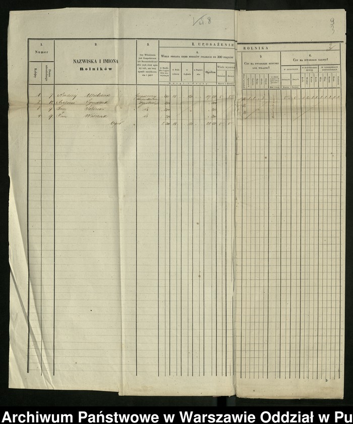 image.from.unit.number "O urządzaniu chłopów byłej rządowej wsi Krzeczkowo, Bieńki-Nowe, gm. Dmochy-Glinki, wchodzącej w skład prywatnej własności tejże nazwy podlegającej ziemianinowi Feliksowi Szepietewskiemu"