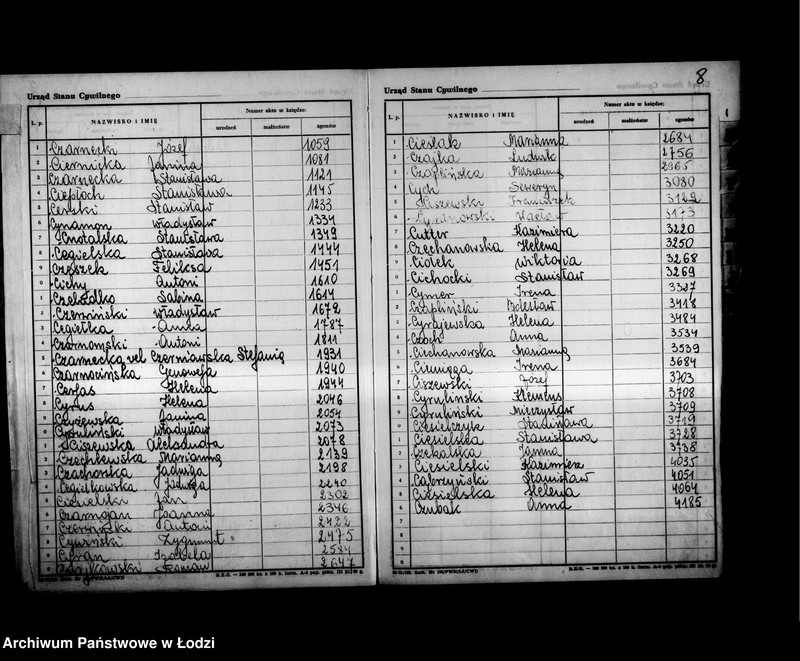 Obraz 12 z jednostki "Skorowidz do akt urodzeń"