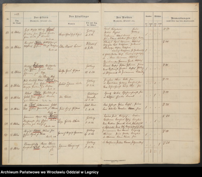 image.from.unit.number "Tauf-Register"