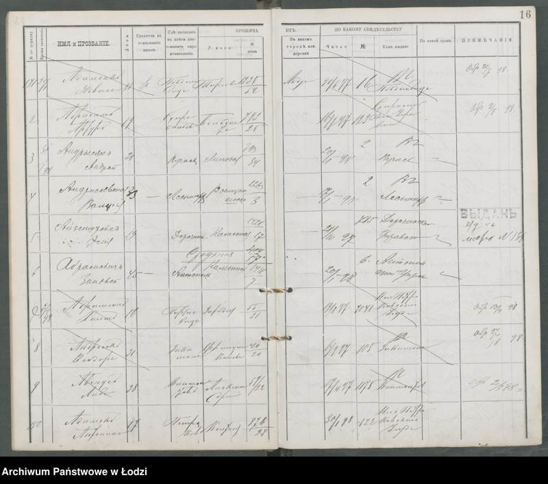 Obraz 19 z jednostki "[Księga ludności niestałej m. Łodzi lit. A]"