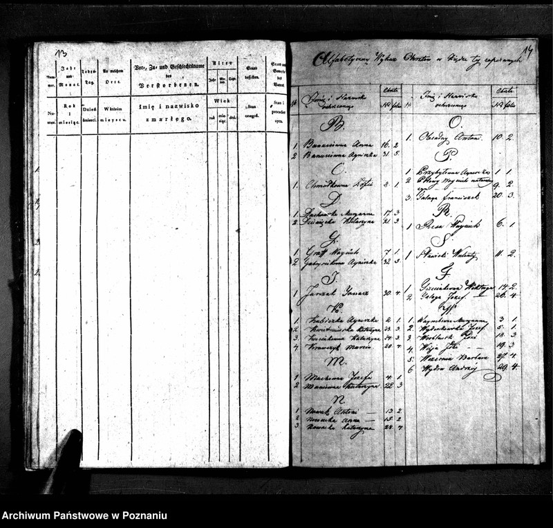 image.from.unit.number "Duplikat chrztów, pogrzebów i ślubów"