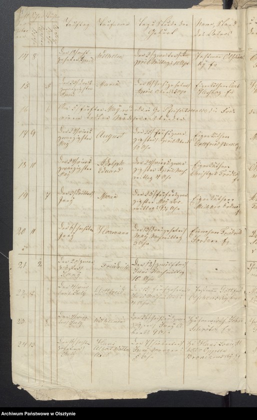 image.from.unit.number "Kirchen-Bücher Duplikate der Kirche zu Reichwalde"