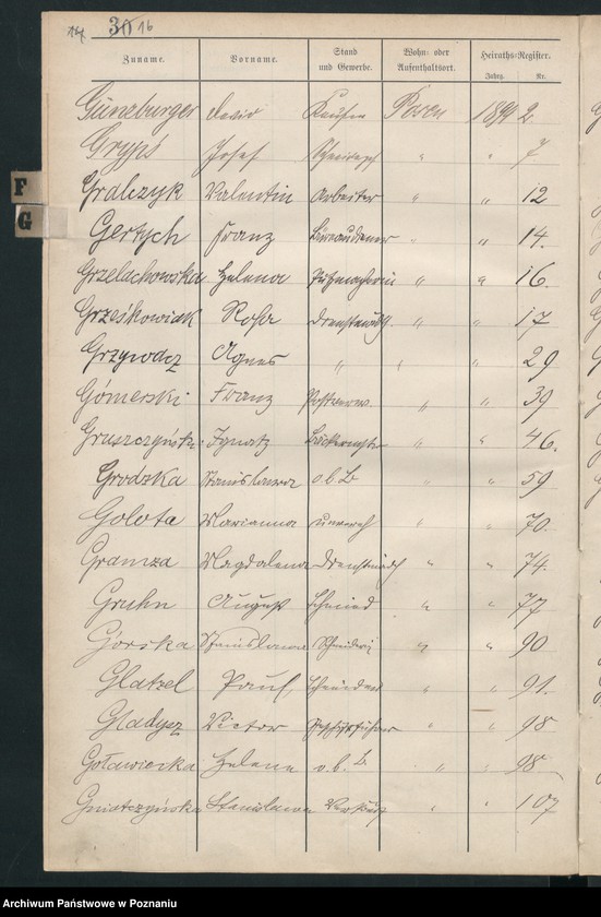 Obraz 19 z jednostki "Spis alfabetyczny małżeństw"