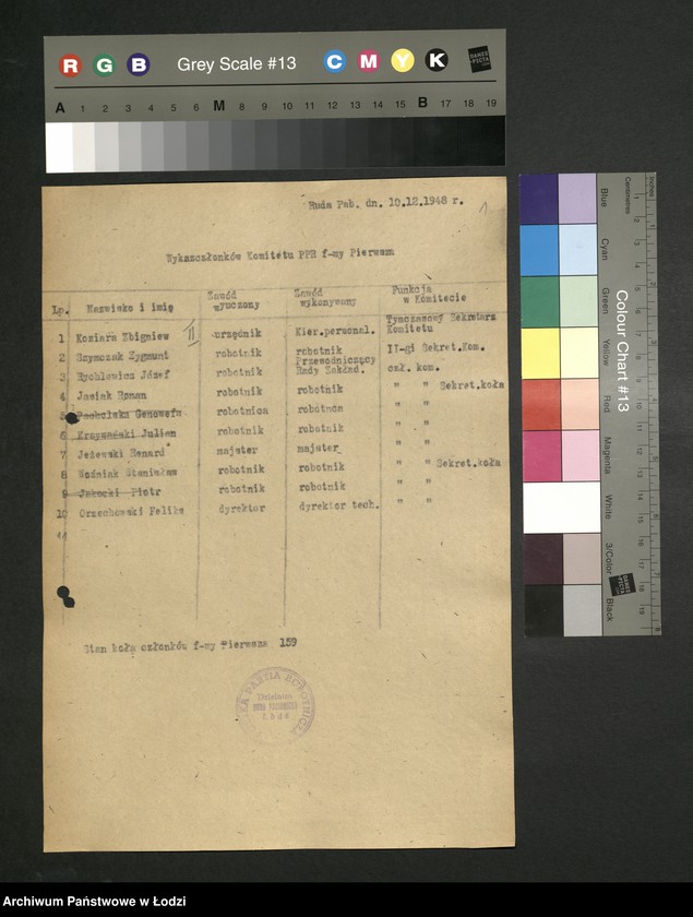 Obraz 2 z jednostki "Proponowane składy komitetów zakładowych [przed zjednoczeniem PPR i PPS]"