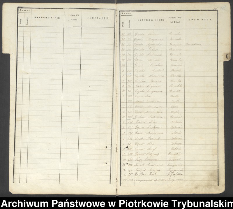 image.from.unit.number "[Księga ludności stałej wsi: Gomulin, Żachta, Folwark Żądło, Cisowa, Zaborów]"