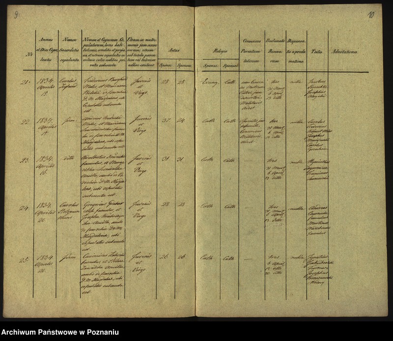 Obraz 8 z jednostki "Księga małżeństw"