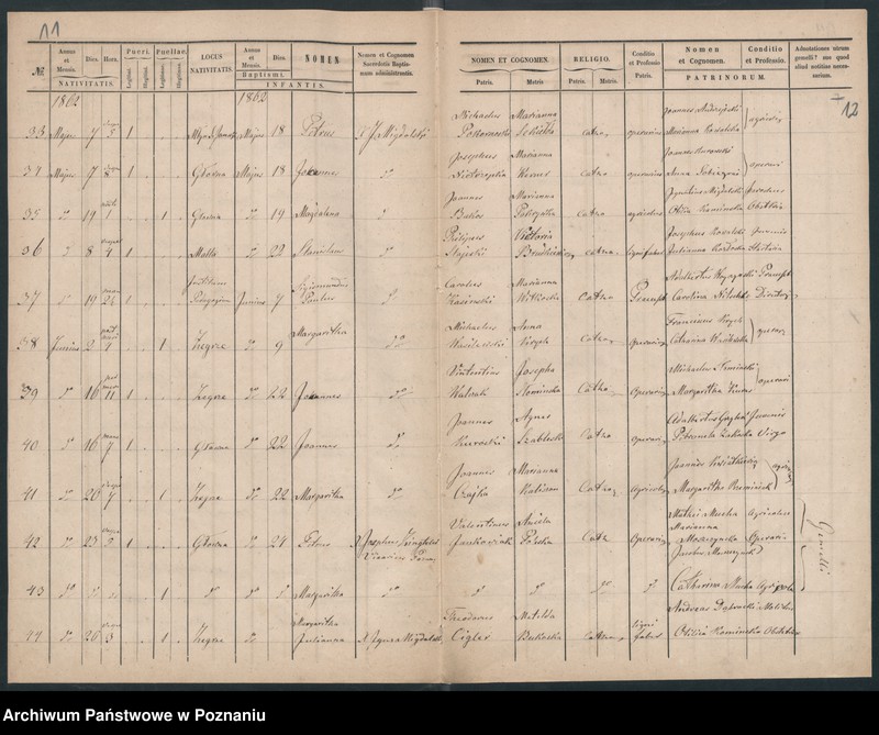 Obraz 9 z jednostki "Księga urodzeń"