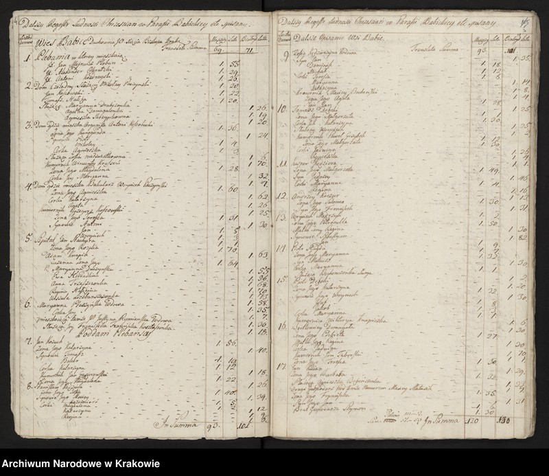 image.from.unit.number "Spisy ludności województwa krakowskiego z lat 1790-1791: II. Parafie powiatu krakowskiego na litery A-K"