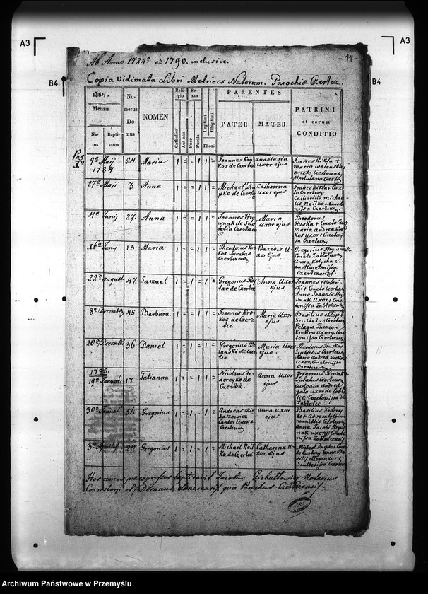 image.from.unit.number "[Kopie ksiąg metrykalnych parafii Czerteż z filiami Kostarowice, Zabłotce (dekanat Sanok)]"