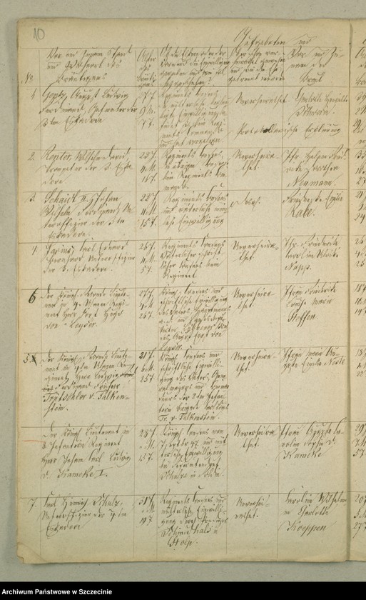 image.from.unit.number "Nachweisund der Gebornen, Getrauten und Verstorben in der Militeir Gemeinde in der Garnison zu Treptow a/R."