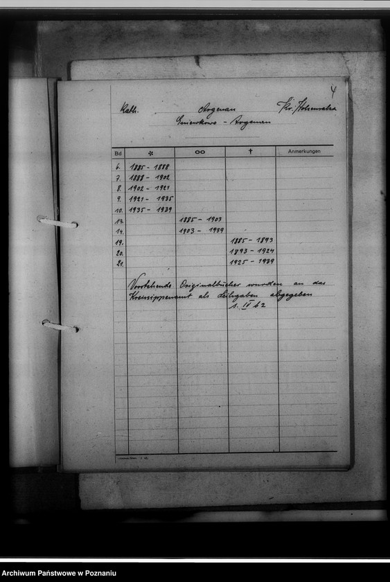 Obraz 8 z jednostki "Bücherverzeichnis, Kreissippenamt Hohensalza [Inowrocław]"