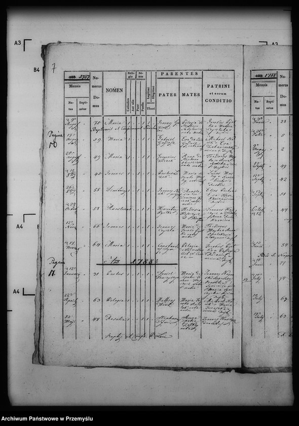 Obraz 11 z jednostki "[Kopie ksiąg metrykalnych parafii Grab z filiami Ożenna, Wyszowatka (dekanat Dukla)]"