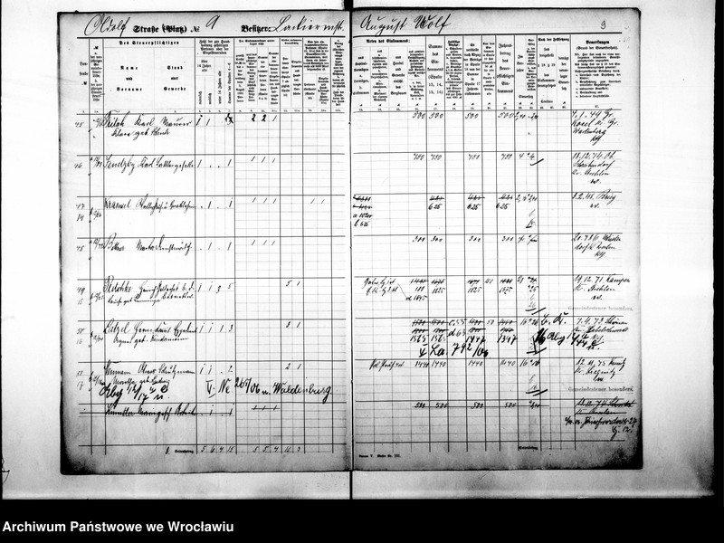 image.from.unit.number "Personalienverzeichnisse"