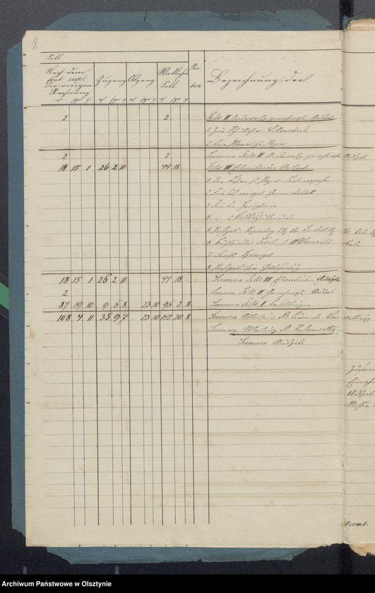 image.from.unit.number "Sorquittensche Schul-Kassen-Rechnung"