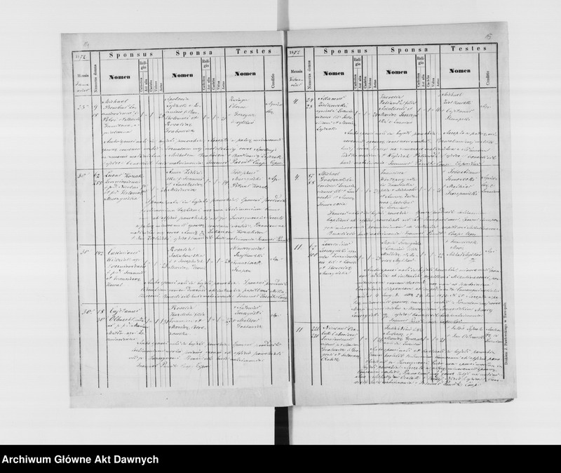 image.from.unit.number "Parafia: Łoszniów. Dekanat: Trembowla. Księga metrykalna urodzeń, ślubów i zgonów dla wsi: Łoszniów, Ostalce i Suszczyn."