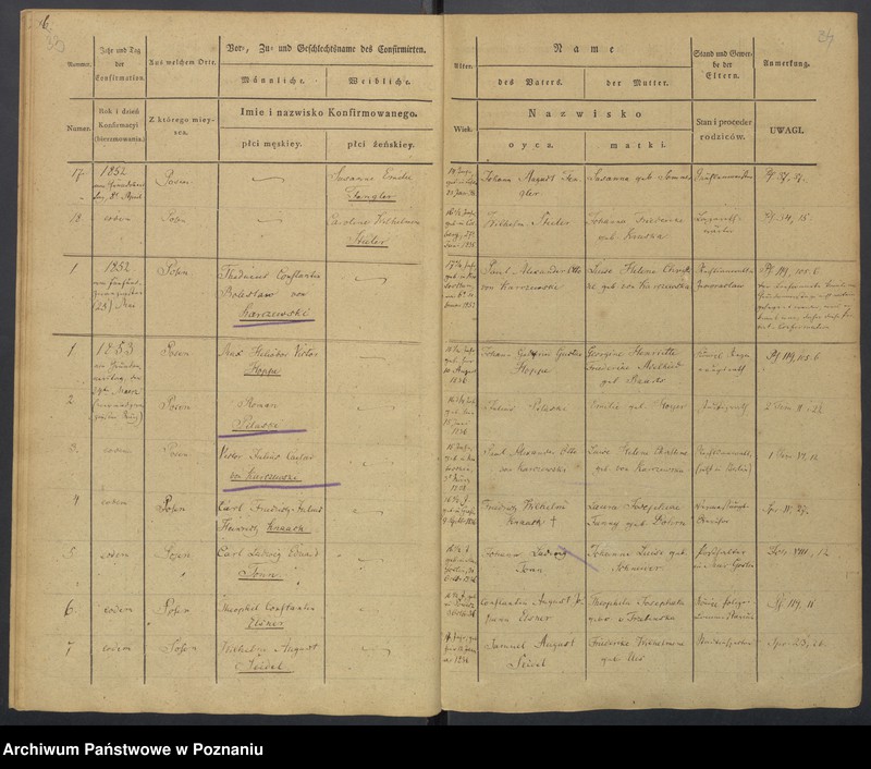 Obraz 20 z jednostki "Konfirmatenregister"