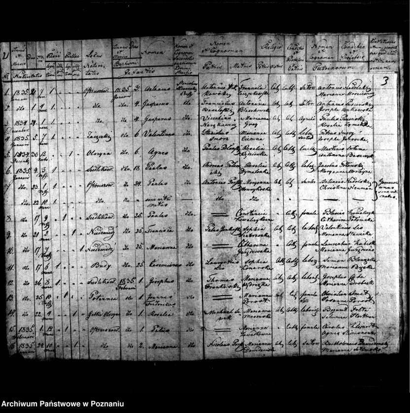 image.from.unit.number "Duplikat urodzonych, zmarłych, zaślubionych"