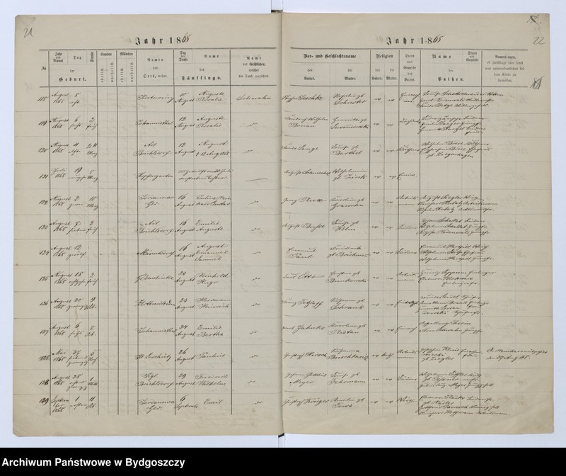 image.from.unit.number "Akta urodzeń, ślubów, zgonów"
