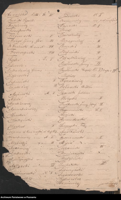 Obraz 6 z jednostki "Verzeichnis der Emigranten"