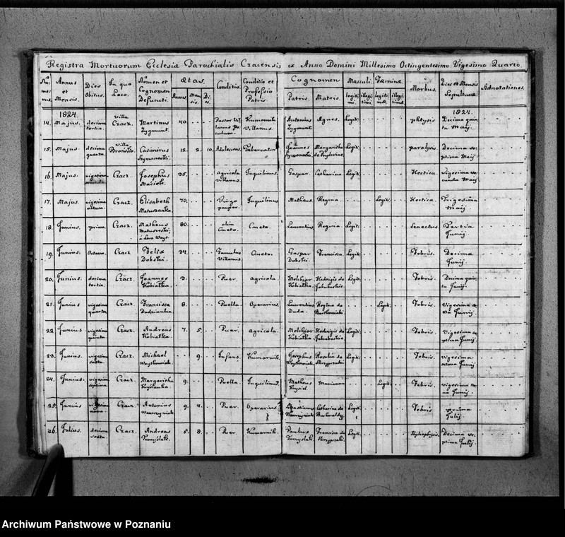 image.from.unit.number "Akta urodzeń, małżeństw, zgonów"