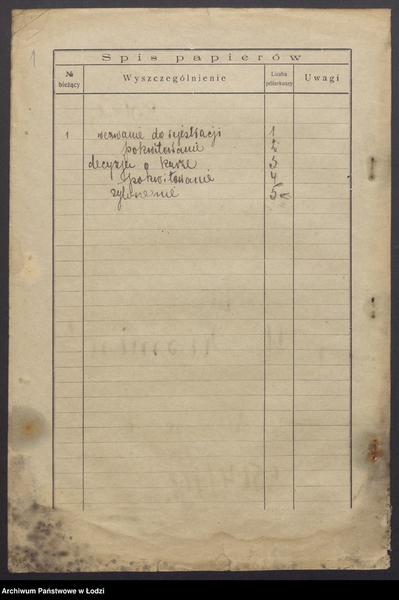 Obraz 3 z jednostki "Moszek Lipman – ponczoszarnia"