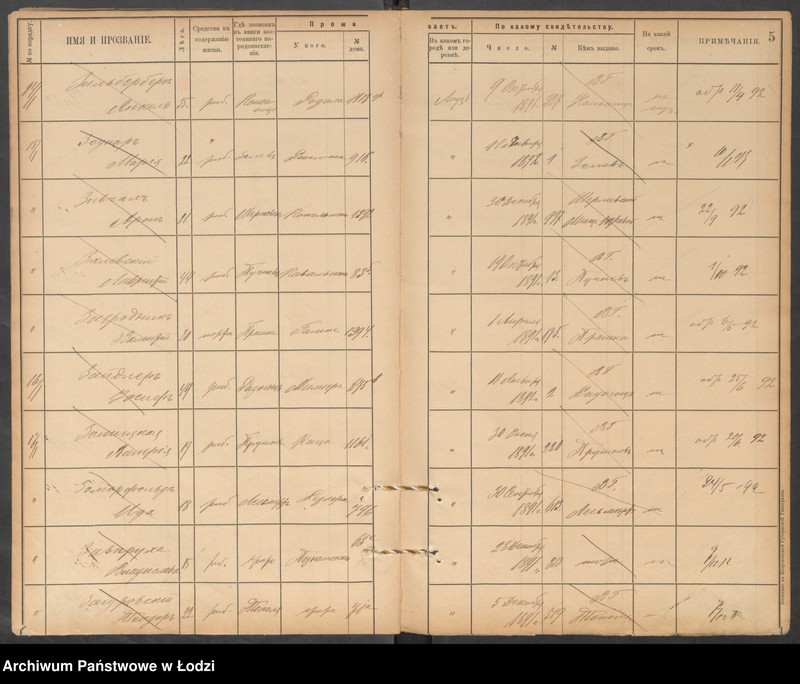 Obraz 7 z jednostki "[Księga ludności niestałej m. Łodzi lit. Z]"
