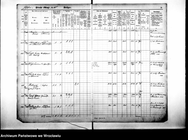 image.from.unit.number "Personalienverzeichnisse"