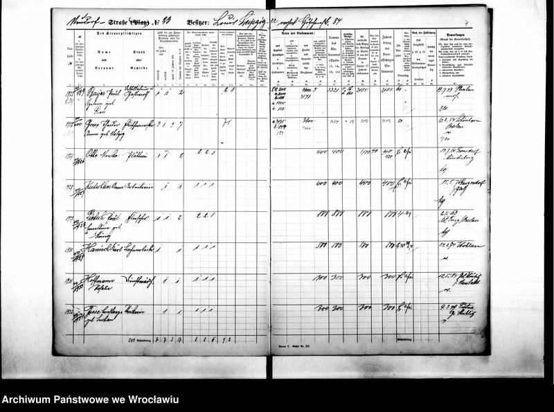 image.from.unit.number "Personenverzeichnisse"