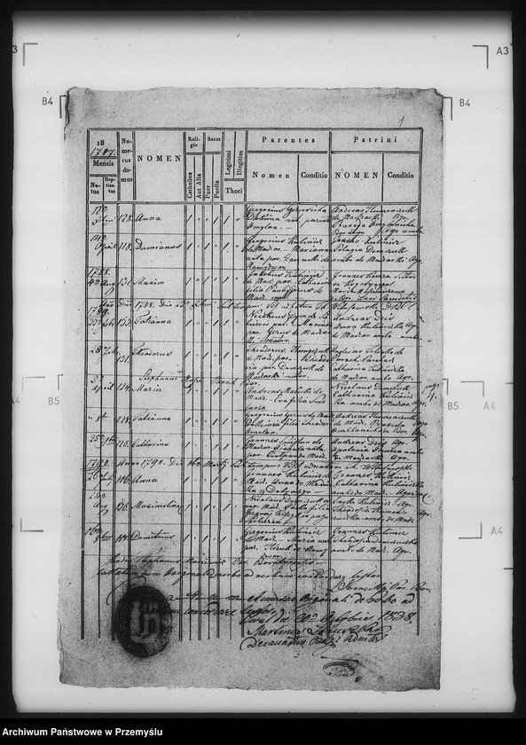 Obraz 3 z jednostki "[Kopie ksiąg metrykalnych parafii Boratyn z filią Madziarki (dekanat Bełz)]"