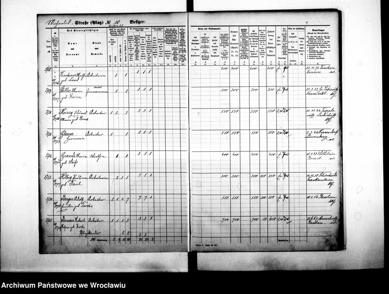 image.from.unit.number "Personenverzeichnisse"