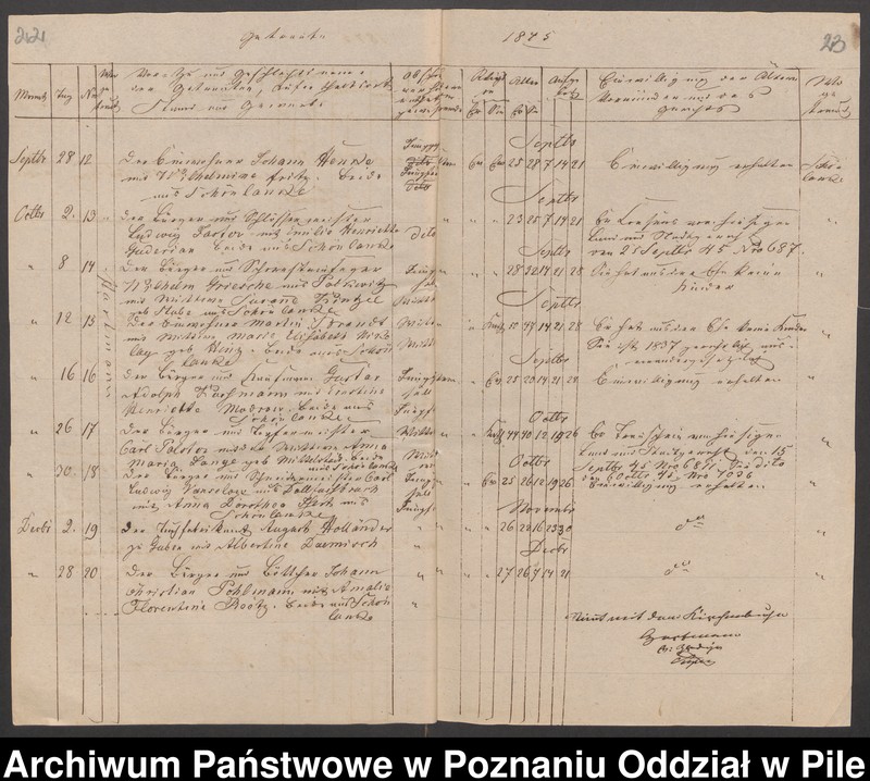 image.from.unit.number "Księgi metrykalne"