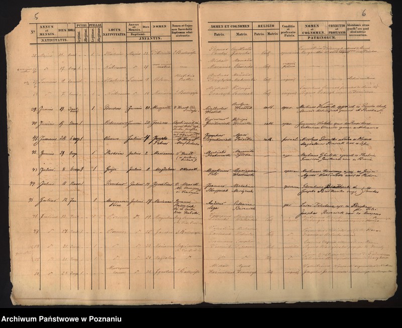 image.from.unit.number "Liber baptisatorum"