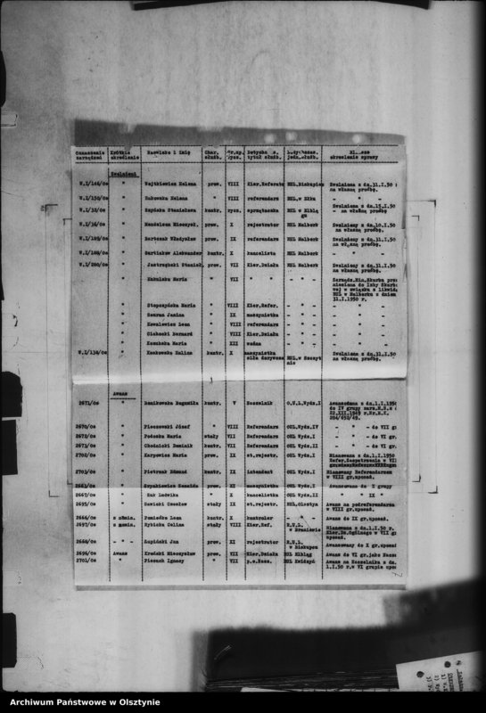 image.from.unit.number "Sprawozdania urzędów niezespolonych"