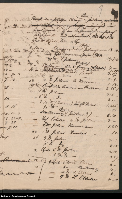 Obraz 14 z jednostki "A. betr. Dionisius Oberfeldt, Kaufmann /Waffenlager/"