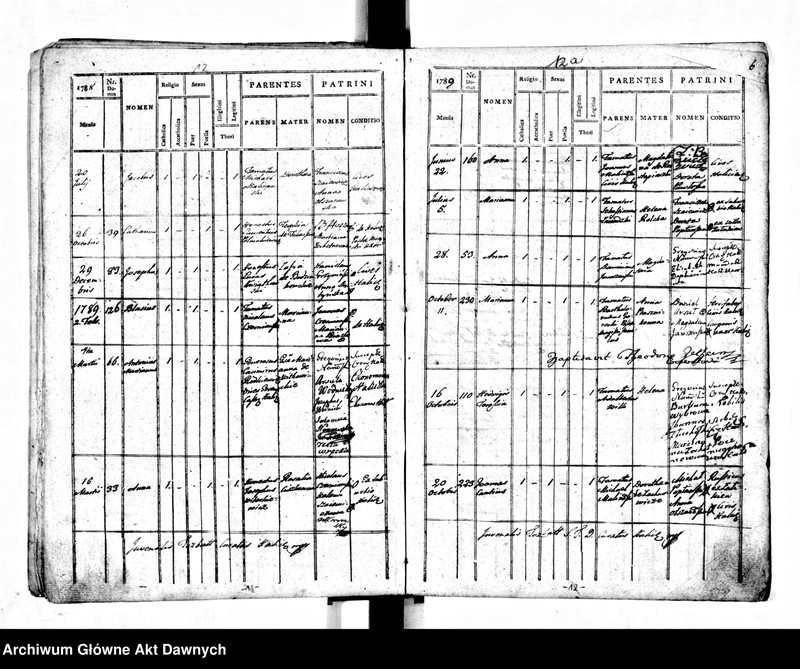 image.from.unit.number "Parafia: Halicz. Dekanat: Stanisławów. Księga metrykalna urodzeń dla miasta Halicz 1784-1794 i wsi*: Załukiew 1785-1795, Kryłos 1793-1794, Wiktorów 1788-1795, 1804, Sapohów 1786-1788, Komarów 1786, Błudniki 1786-1788, Bołszów 1786-1792, Słobódka Bołszowiecka 1786-172, Chorostków Polski 1785-1792, Kuflewszczyzna 1787-1792, Tustań 1787-1793, Niemszyn i Hanowce 1791, Pitrycz 1789, Dehowa 1787."