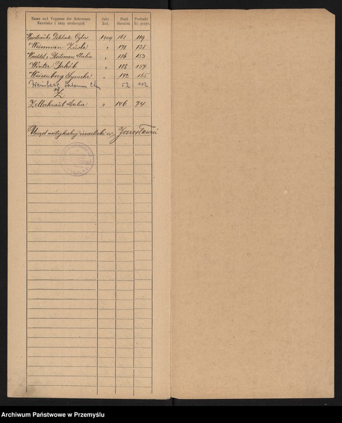 image.from.unit.number "Indeks do księgi urodzeń 1909 Tom XIX"