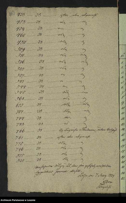 Obraz 14 z jednostki "[Die Anstellung des Oberbürgermeisters Weigelt]"