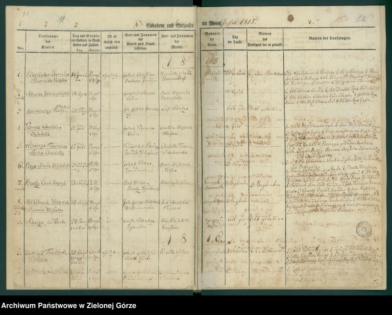 image.from.unit.number "/Metryki urodzeń, chrztu, zgonów i ślubu/"