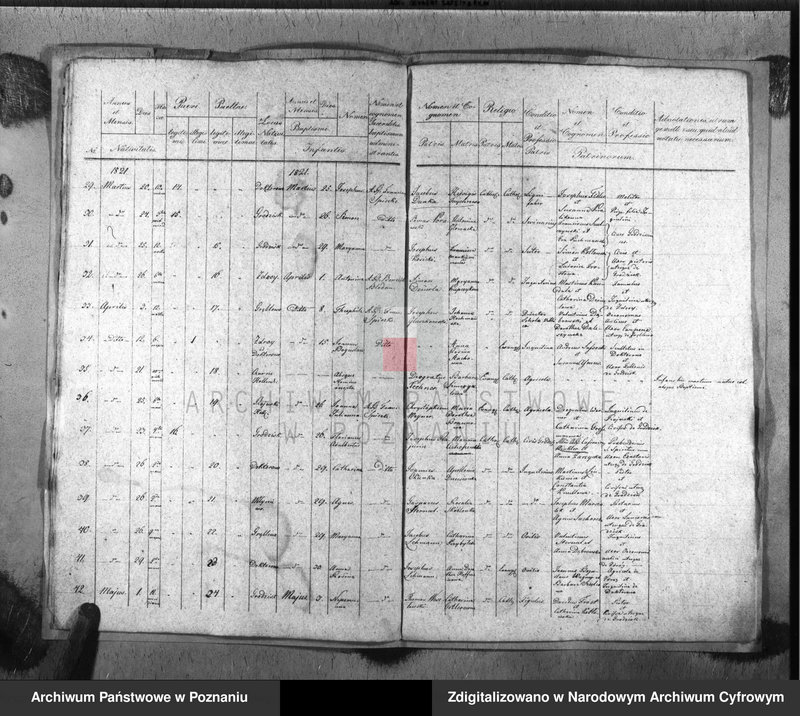 image.from.team "Akta stanu cywilnego Parafii Rzymskokatolickiej Grodzisk"