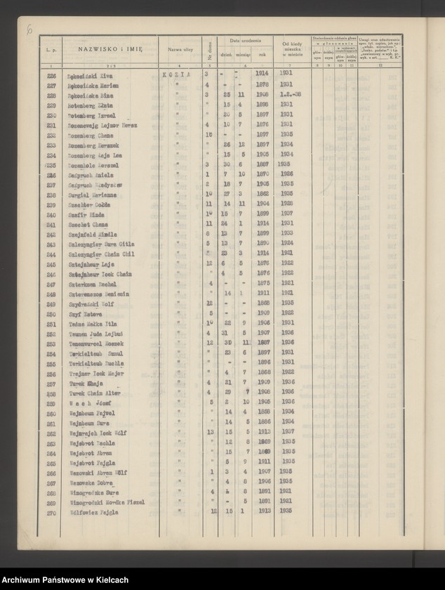 image.from.unit.number "Spis wyborców Rady Miejskiej uprawnionych do głosowania przy wyborze radnych miejskich i ich zastępców, Okręg wyborczy Nr VI. Obwód Nr 3"