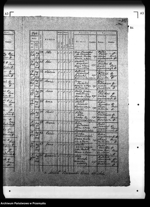 Obraz 20 z jednostki "[Kopie ksiąg metrykalnych parafii Wykoty (dekanat Sambor)]"