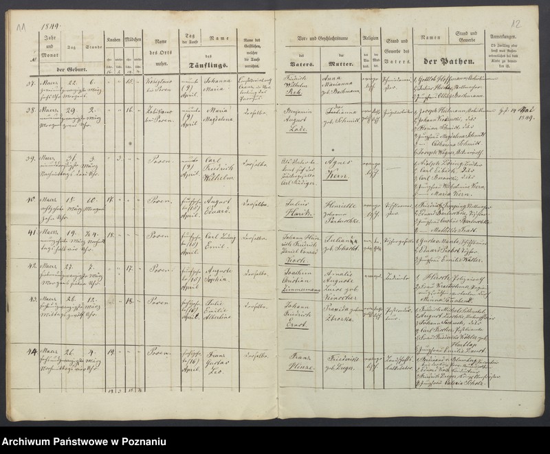 Obraz 9 z jednostki "Taufregister"