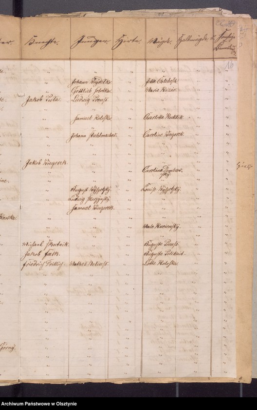 image.from.unit.number "Beläge zur Widminnenschen Kirchen Kassen Rechnung pro 1865"