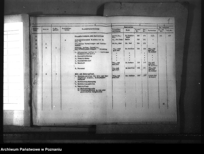 Obraz 5 z jednostki "Wykaz akt dla wydziału Gesundheitswesen und Volkspflege"